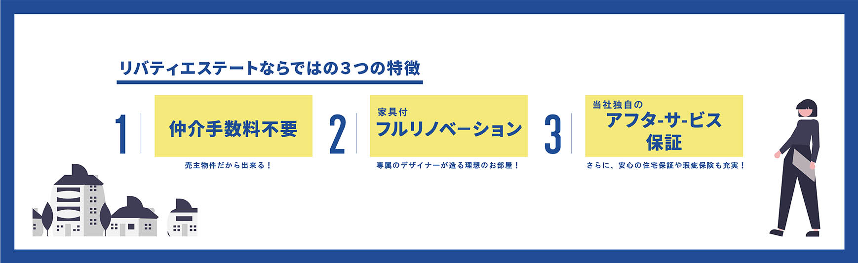 リバティーエステートの特徴は仲介手数料不要・フルリノベーション・アフターサービス保証